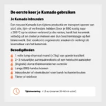 de eerste keer je kamado gebruiken