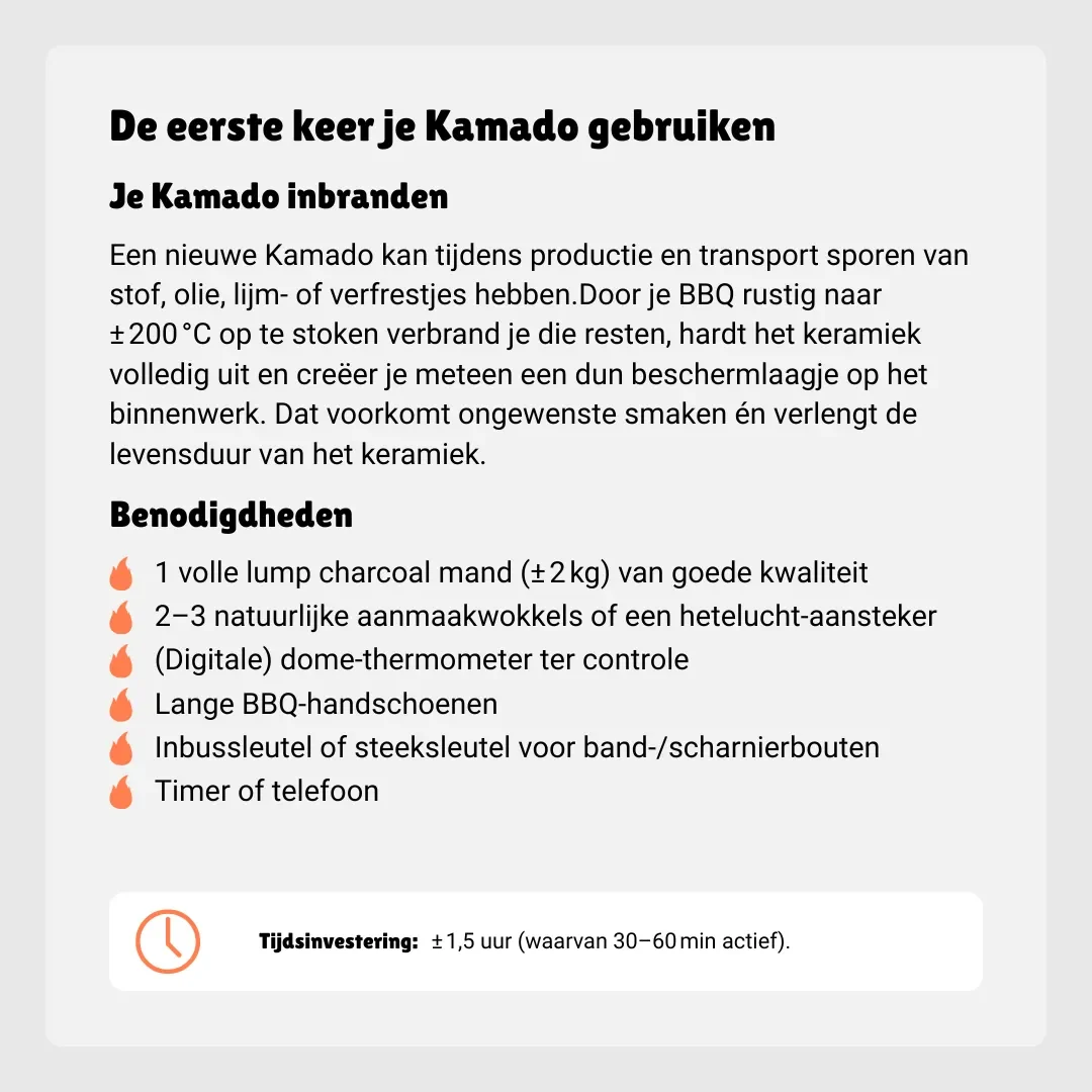 de eerste keer je kamado gebruiken