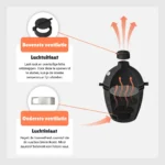luchtcirculatie Kamado